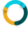 RPAM